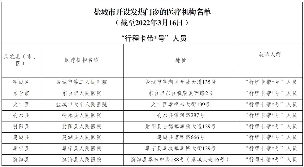 管家婆免费最新大全